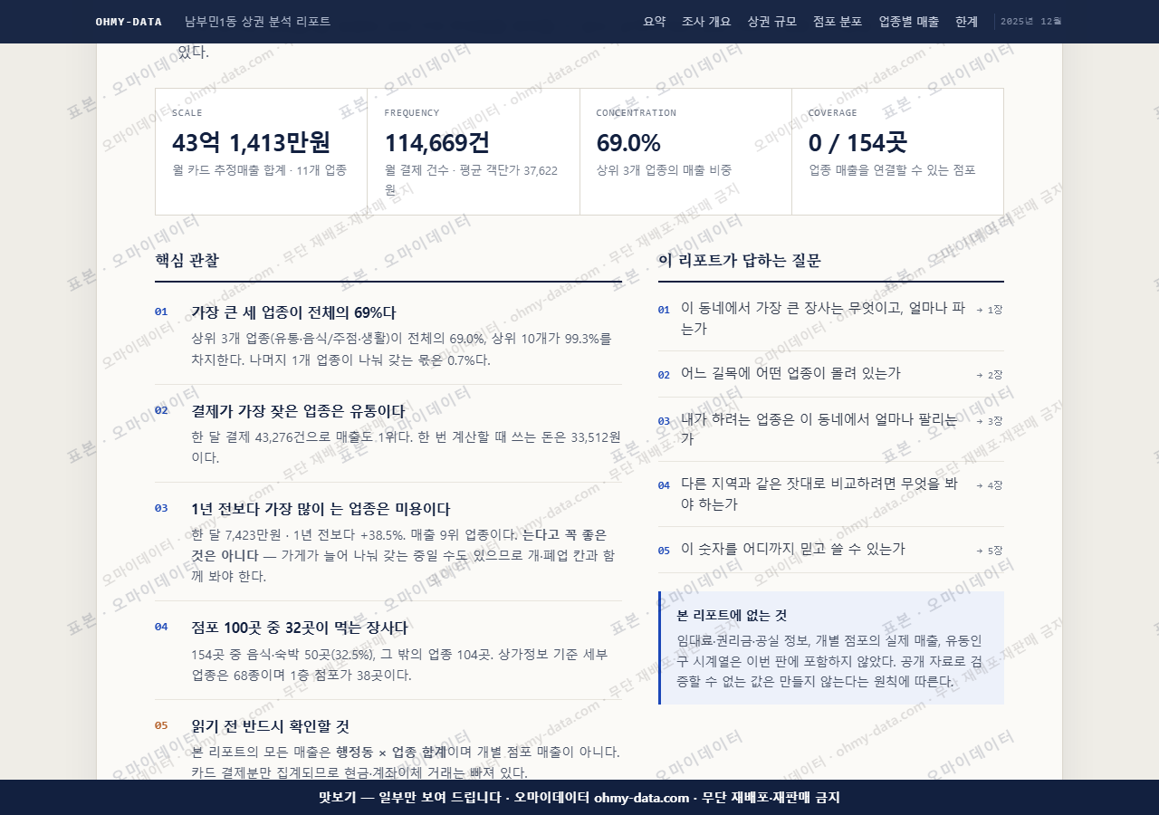 남부민1동 남부민1동_맛보기3.png