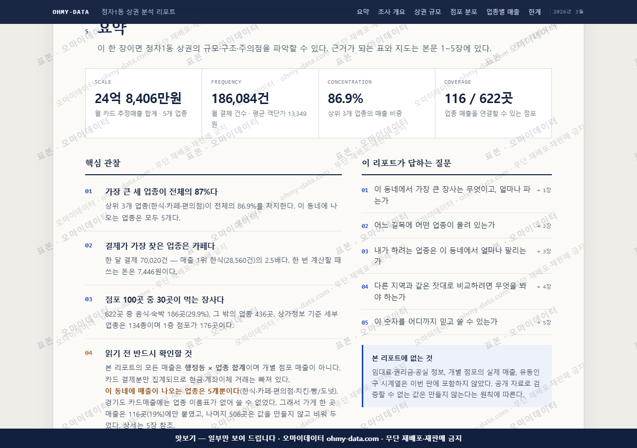 정자1동 정자1동_맛보기3.png