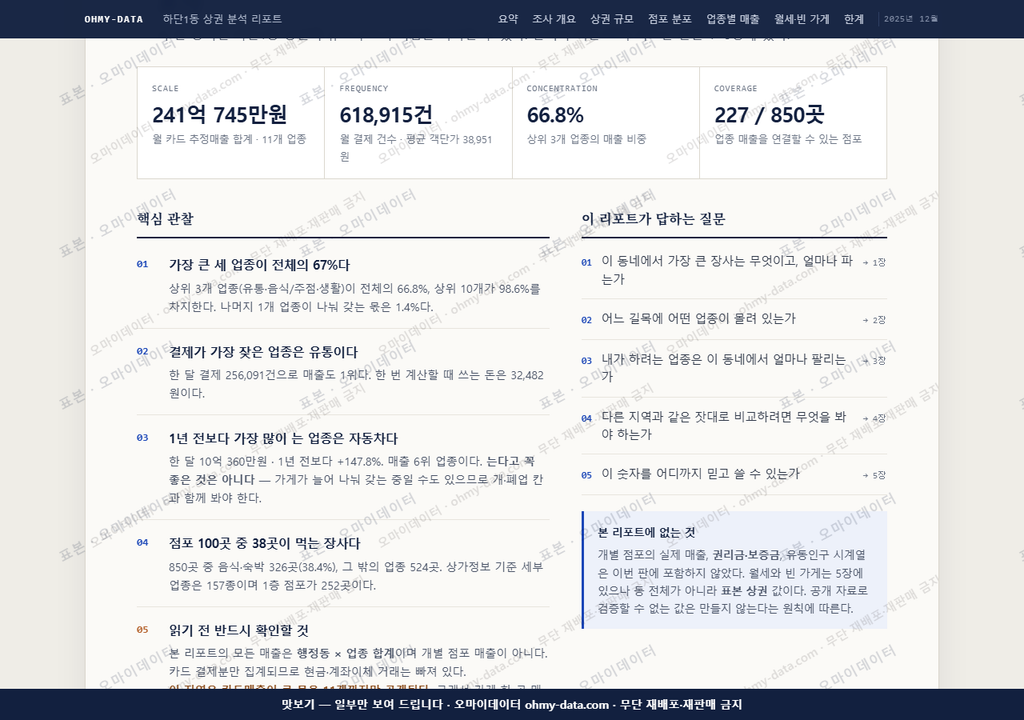 하단1동 하단1동_맛보기3.png