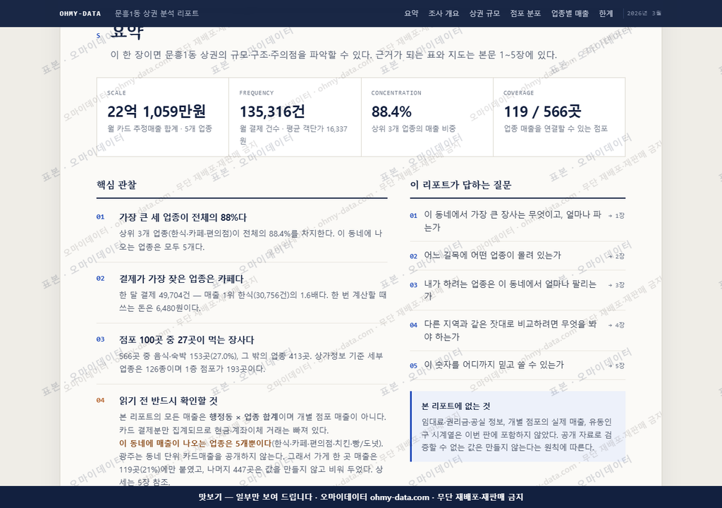 문흥1동 문흥1동_맛보기3.png