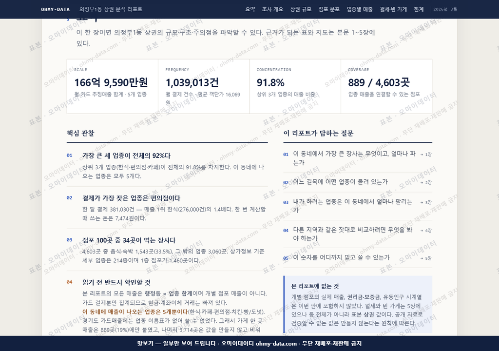 의정부1동 의정부1동_맛보기3.png