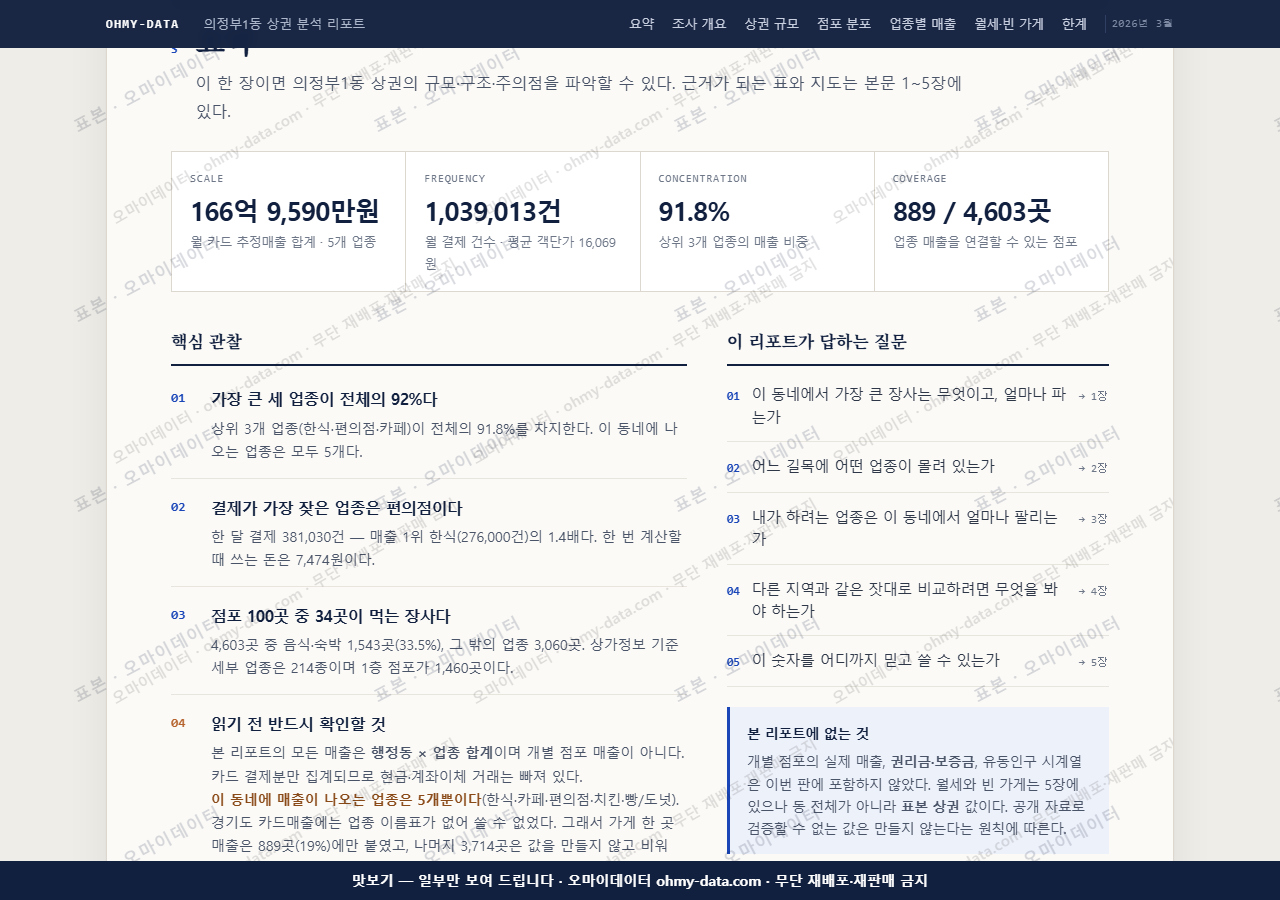 의정부1동 의정부1동_맛보기3.png