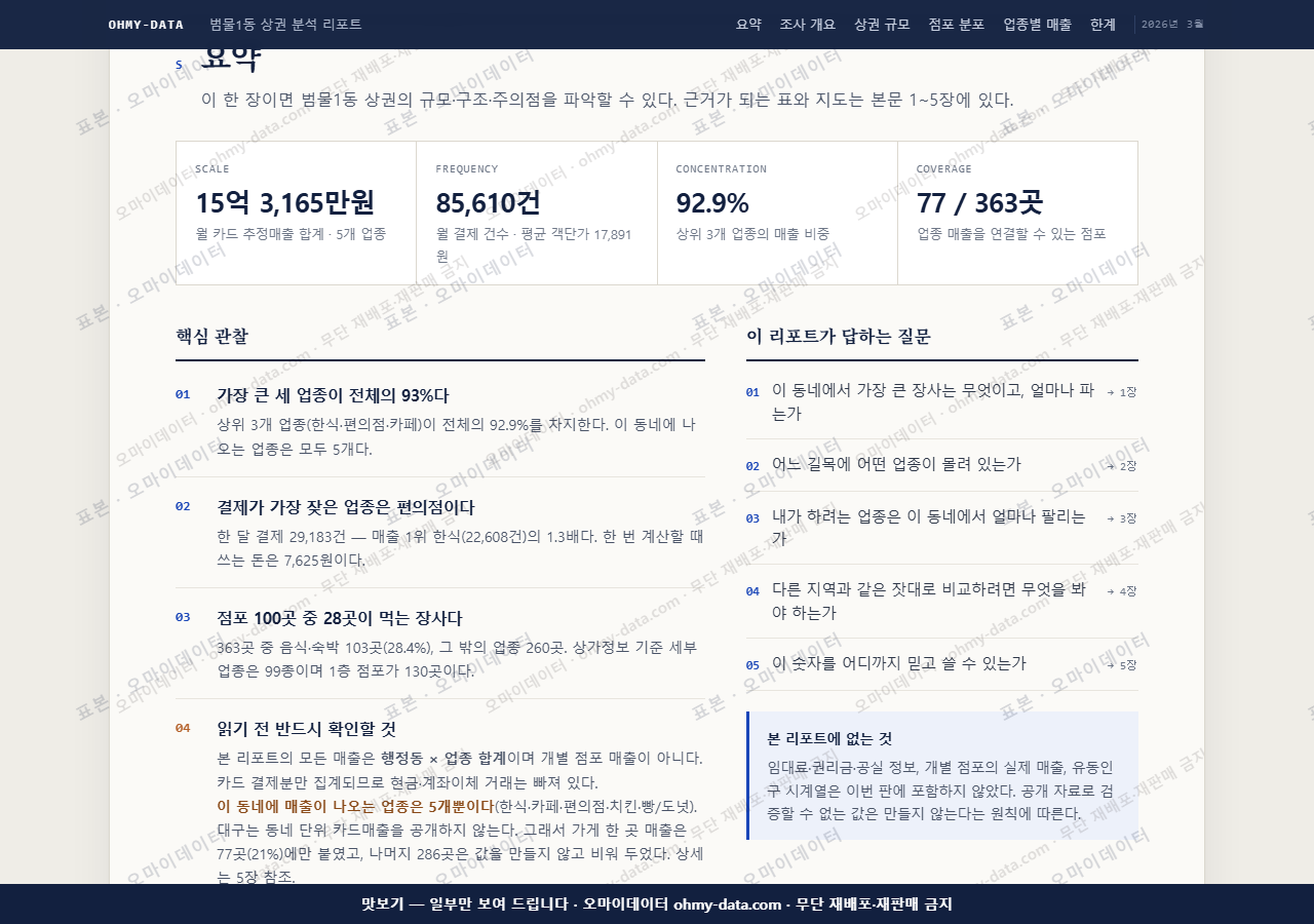 범물1동 범물1동_맛보기3.png