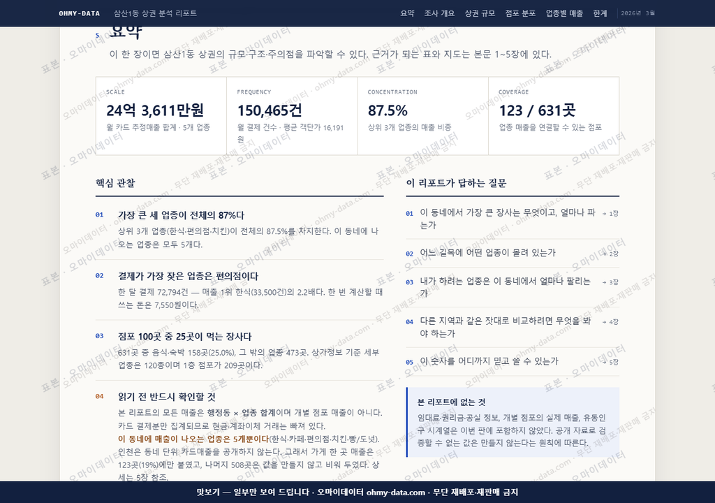 삼산1동 삼산1동_맛보기3.png