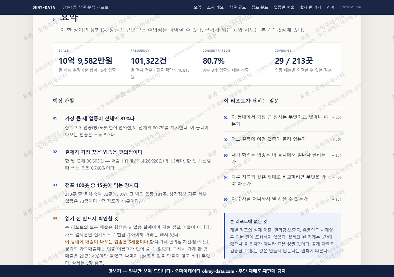 상현1동 상현1동_맛보기3.png