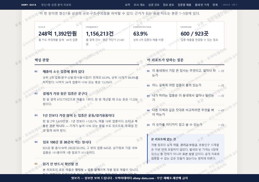 창신1동 창신1동_맛보기3.png