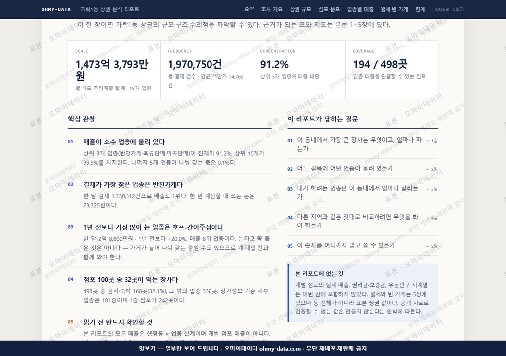가락1동 가락1동_맛보기3.png