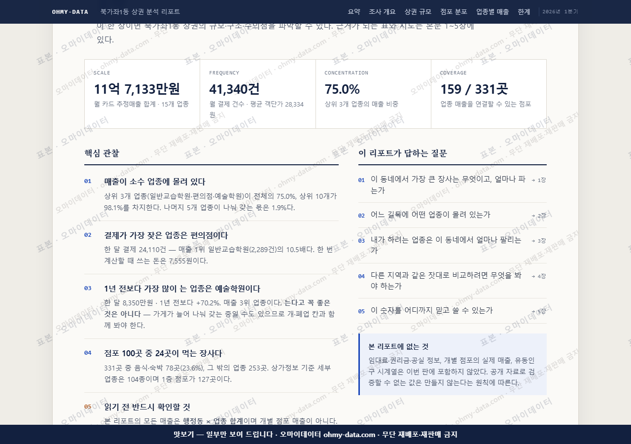 북가좌1동 북가좌1동_맛보기3.png