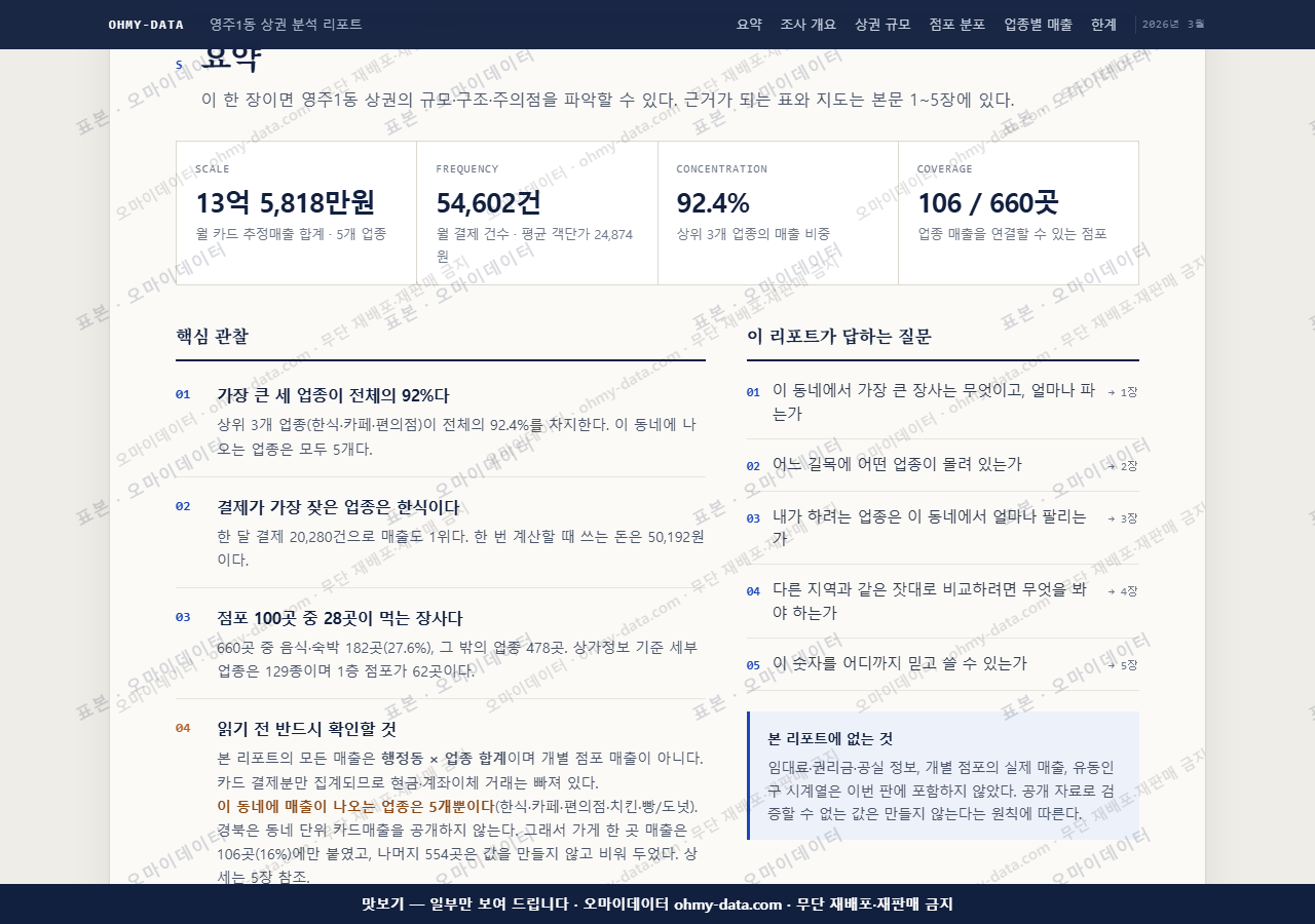 영주1동 영주1동_맛보기3.png