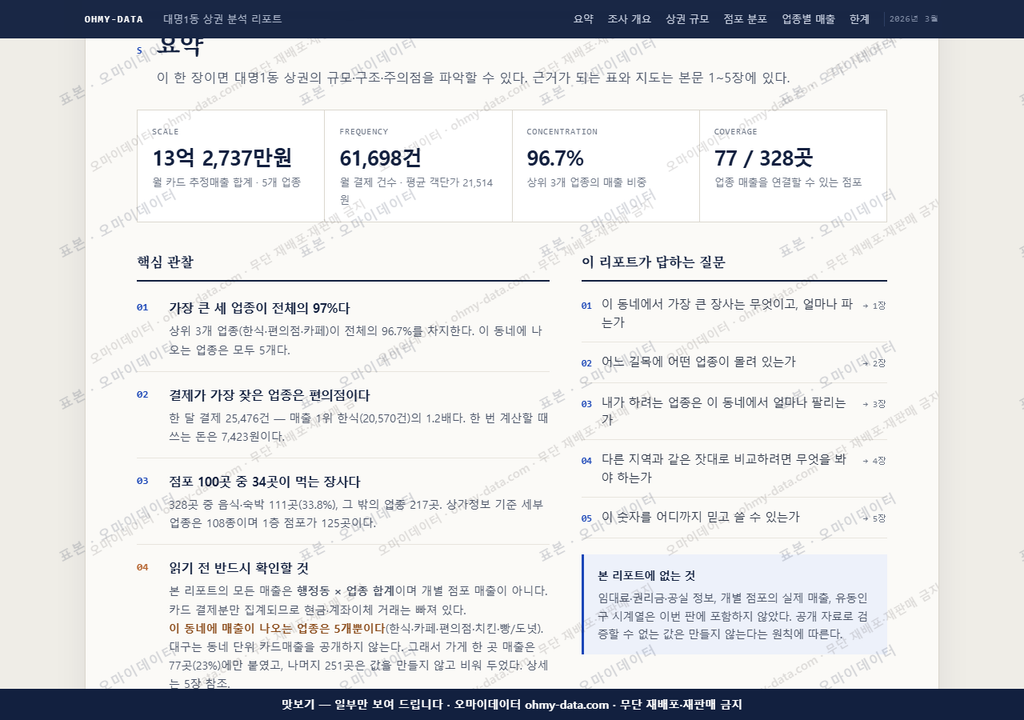 대명1동 대명1동_맛보기3.png