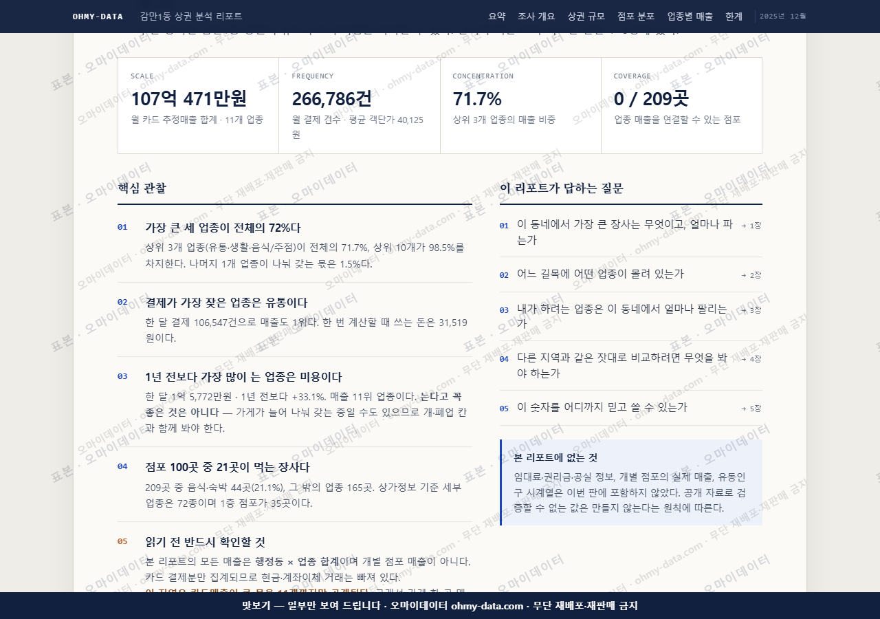 감만1동 감만1동_맛보기3.png