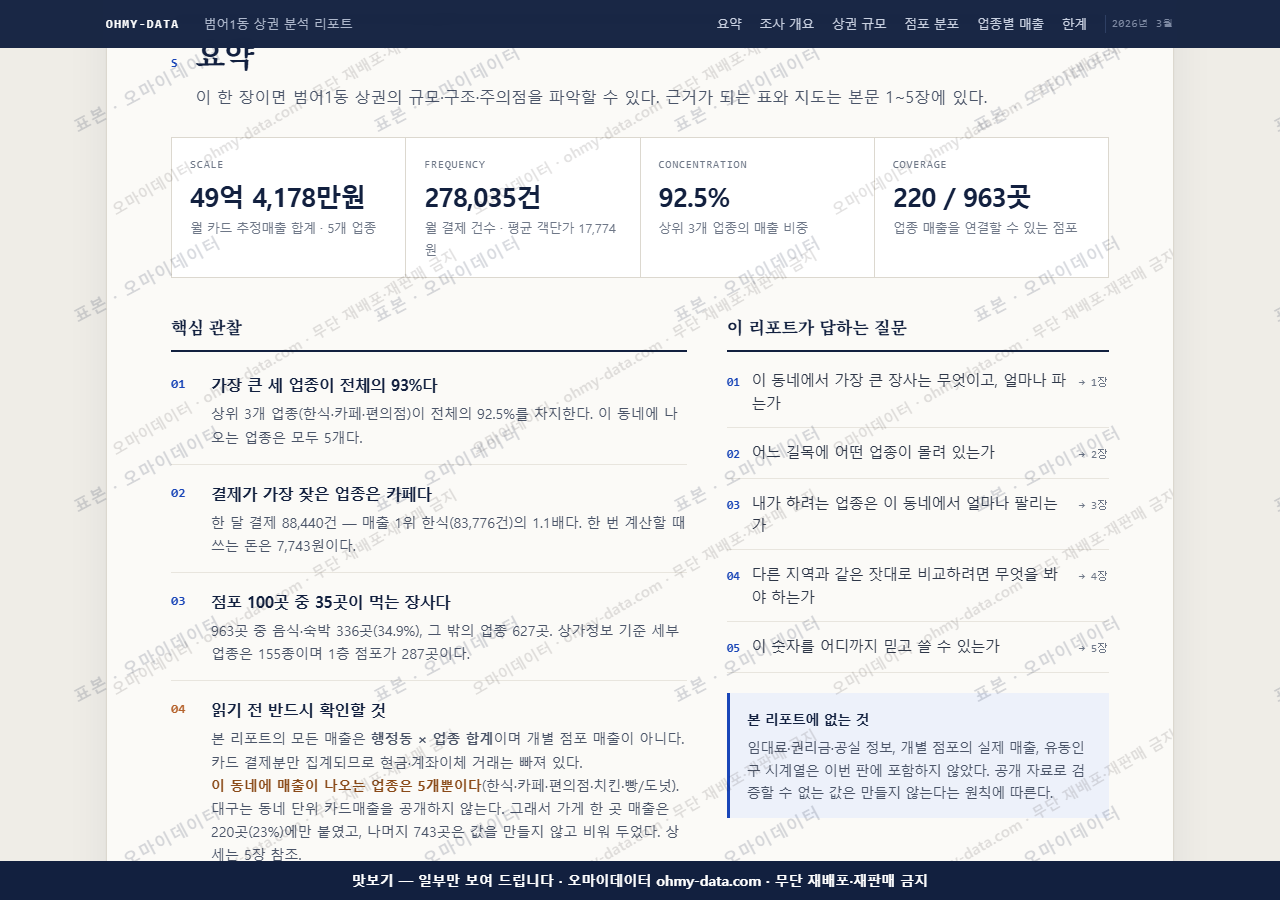 범어1동 범어1동_맛보기3.png