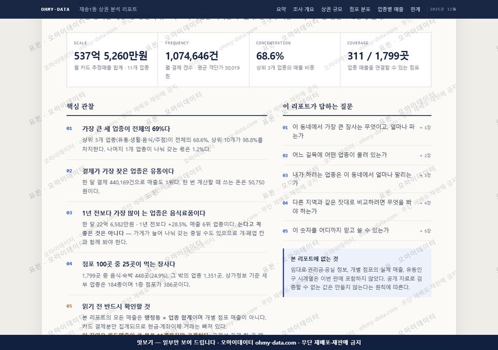 재송1동 재송1동_맛보기3.png