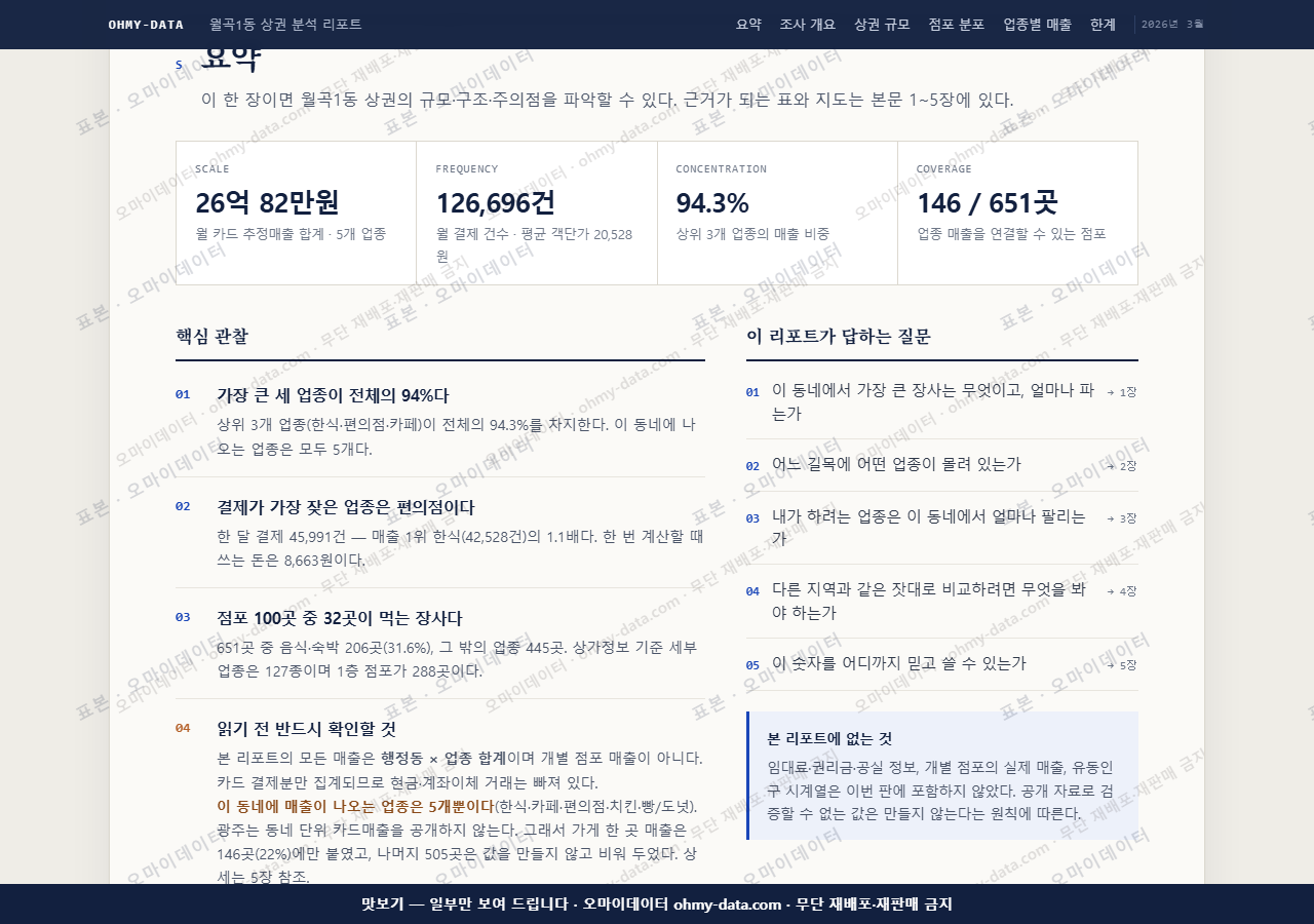 월곡1동 월곡1동_맛보기3.png