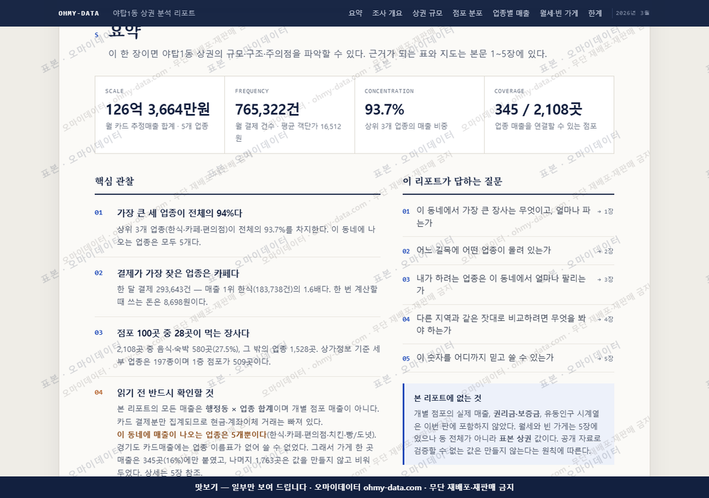 야탑1동 야탑1동_맛보기3.png