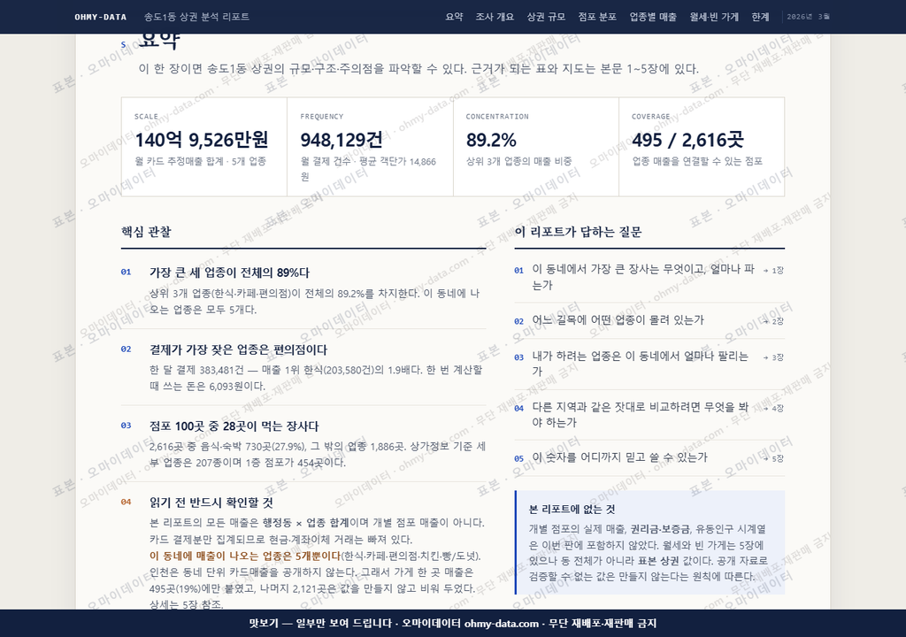 송도1동 송도1동_맛보기3.png