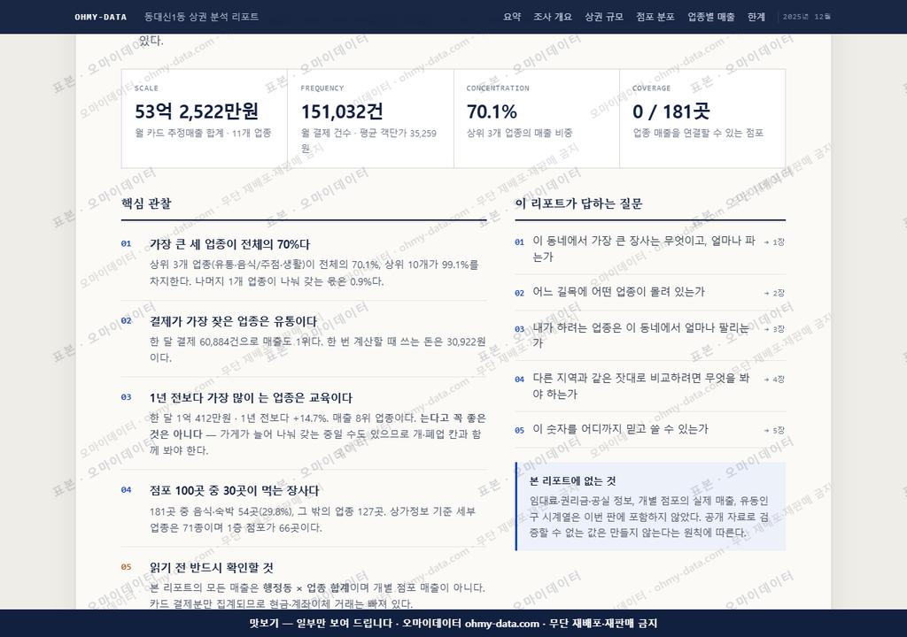 동대신1동 동대신1동_맛보기3.png