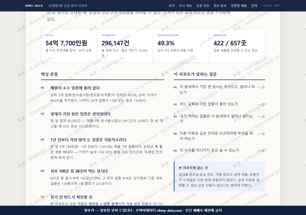 신대방1동 신대방1동_맛보기3.png