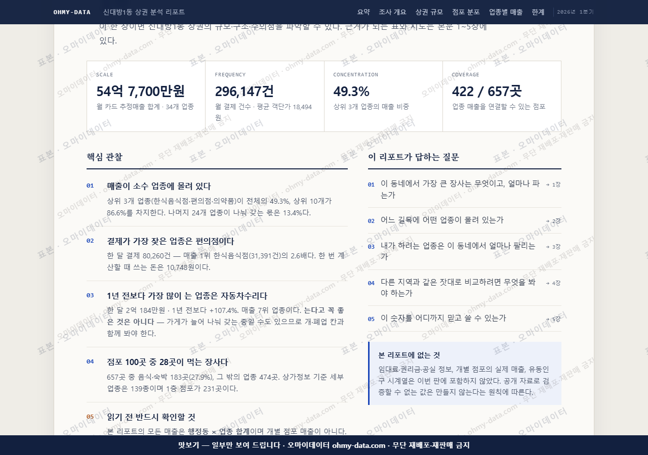 신대방1동 신대방1동_맛보기3.png