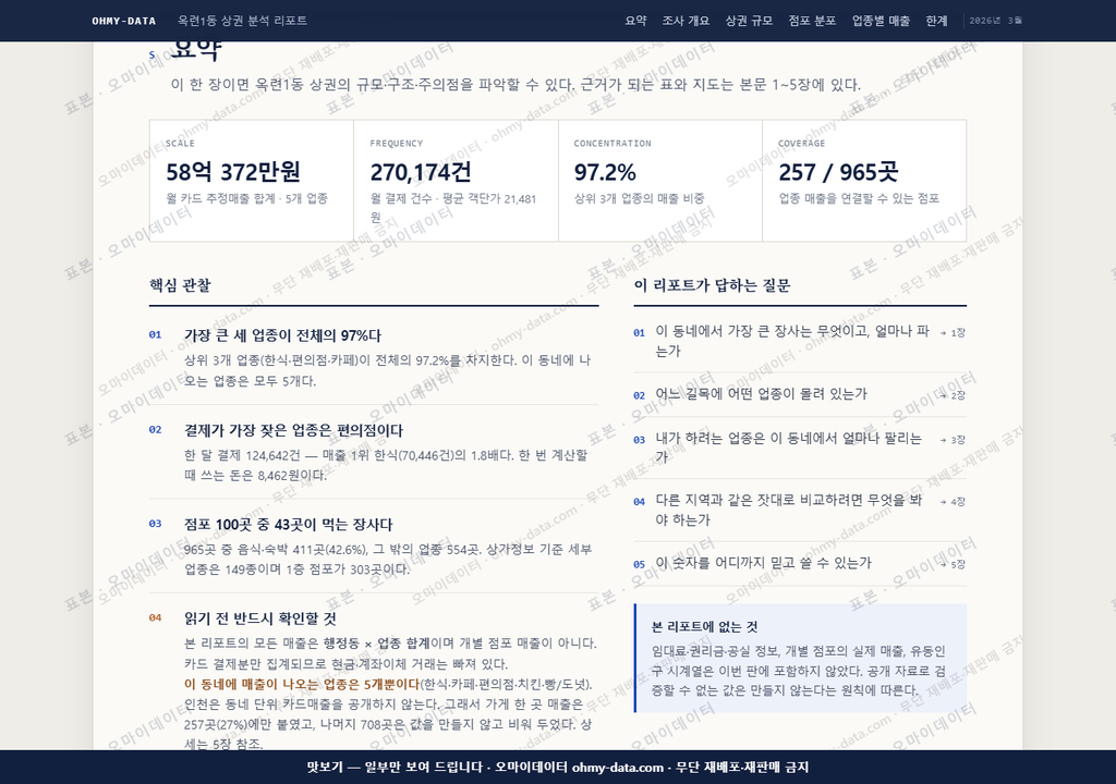 옥련1동 옥련1동_맛보기3.png