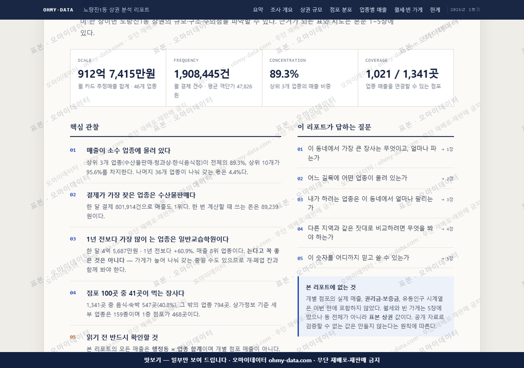 노량진1동 노량진1동_맛보기3.png