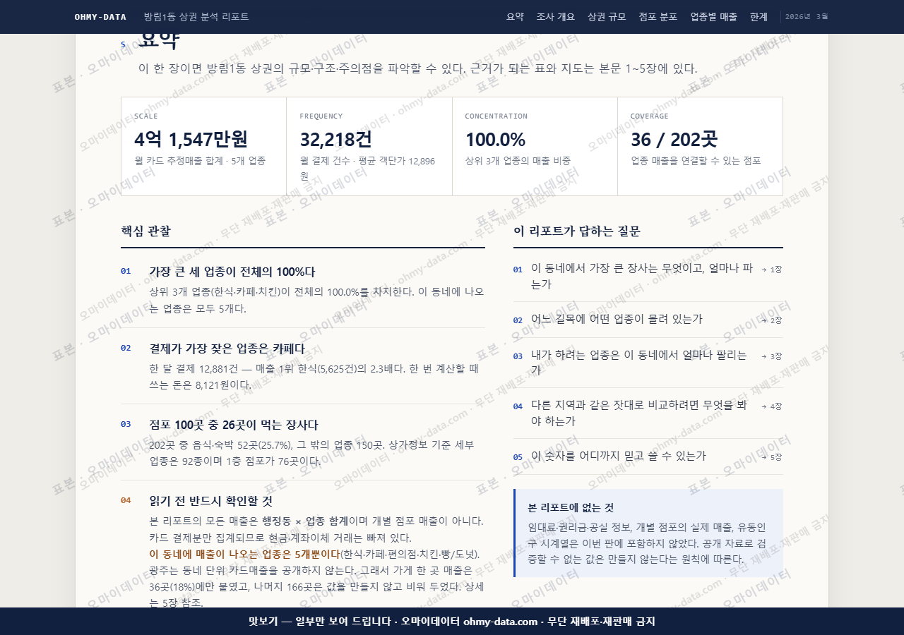 방림1동 방림1동_맛보기3.png