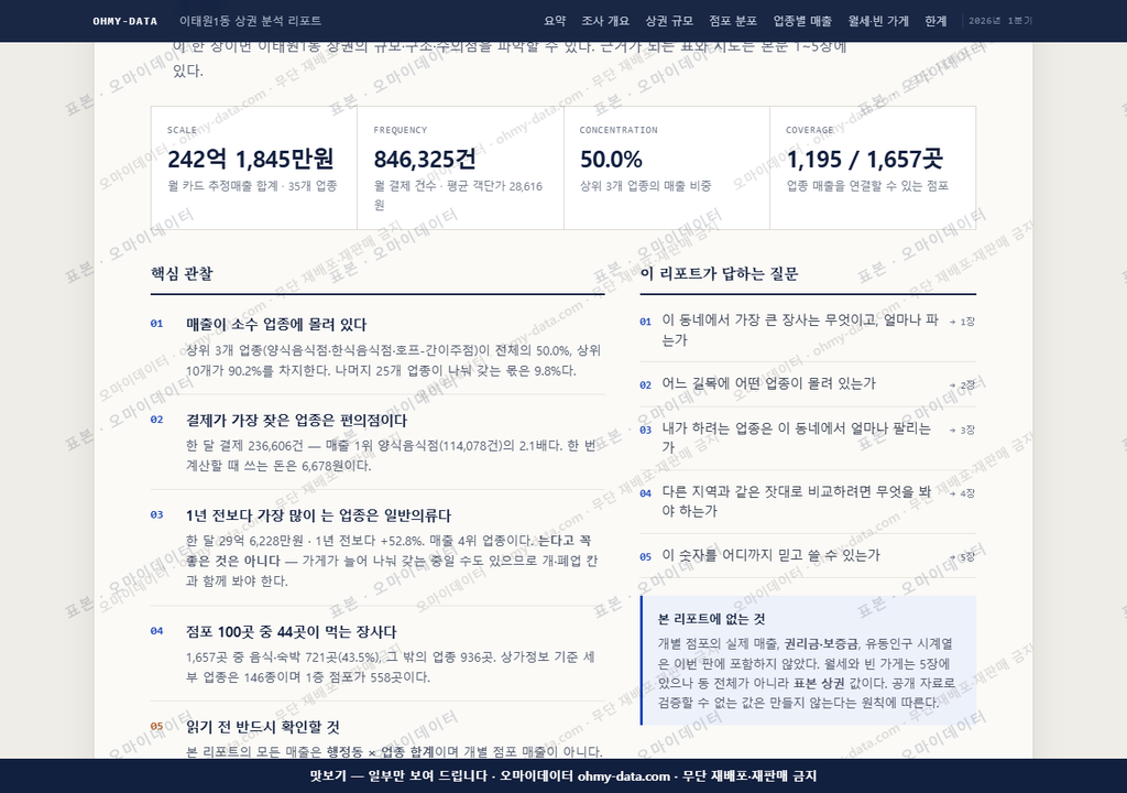 이태원1동 이태원1동_맛보기3.png