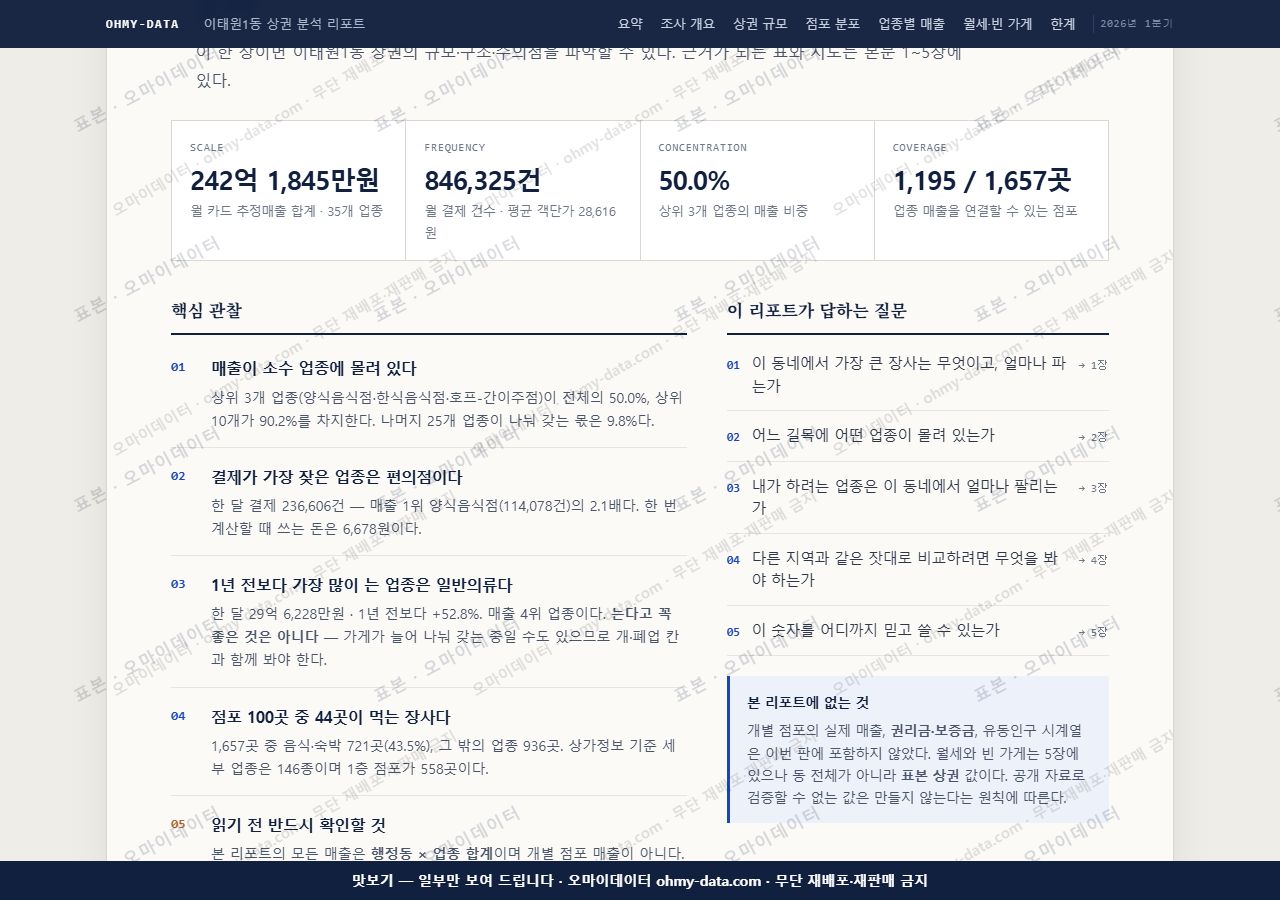 이태원1동 이태원1동_맛보기3.png