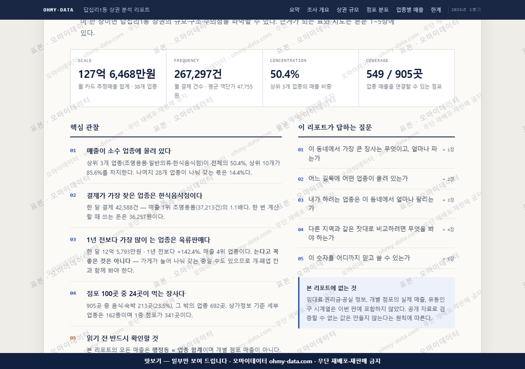 답십리1동 답십리1동_맛보기3.png