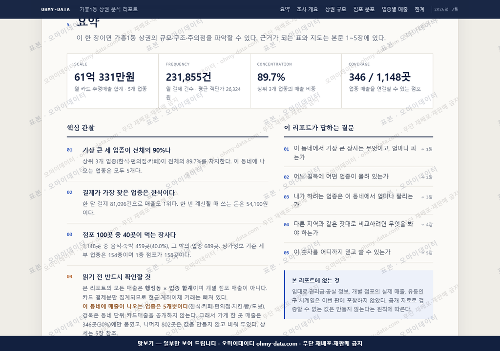 가흥1동 가흥1동_맛보기3.png