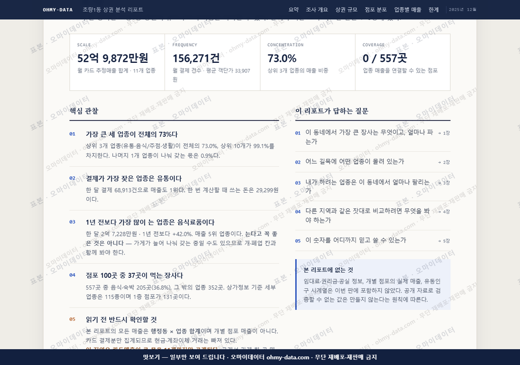 초량1동 초량1동_맛보기3.png
