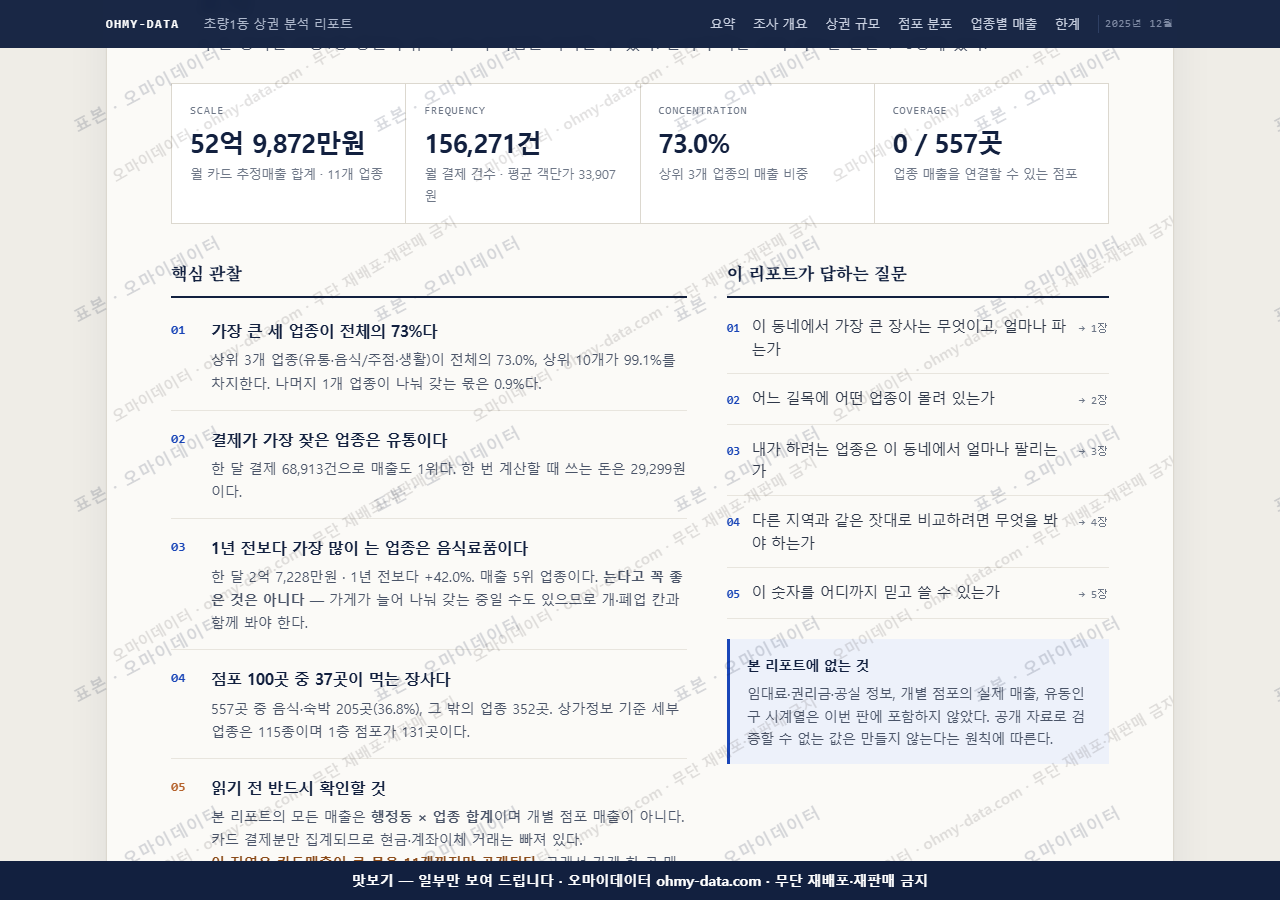 초량1동 초량1동_맛보기3.png