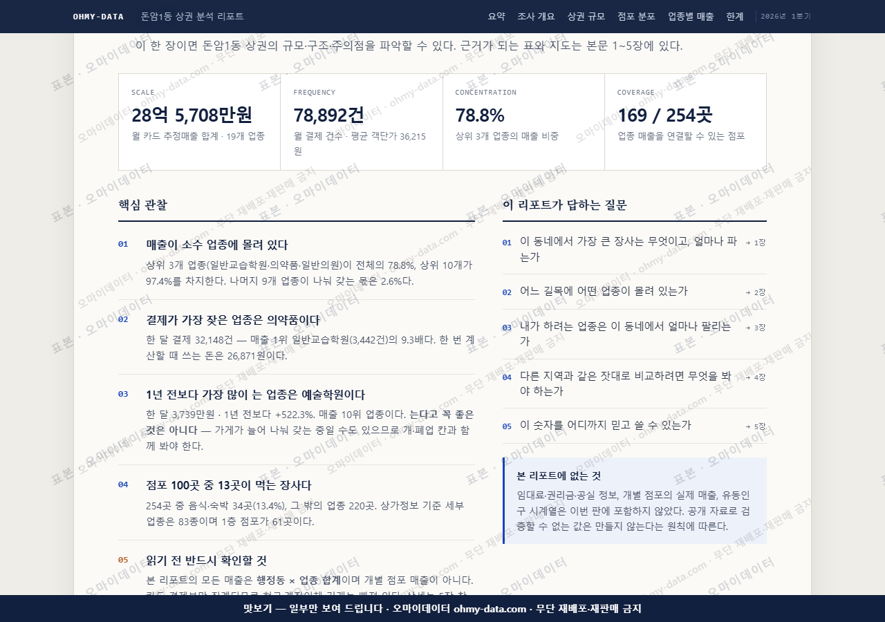 돈암1동 돈암1동_맛보기3.png