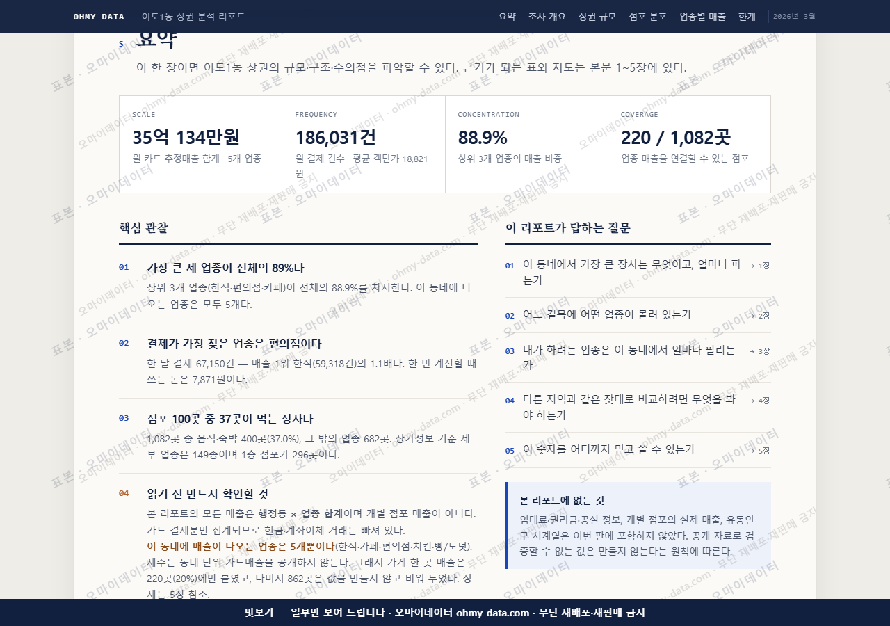 이도1동 이도1동_맛보기3.png