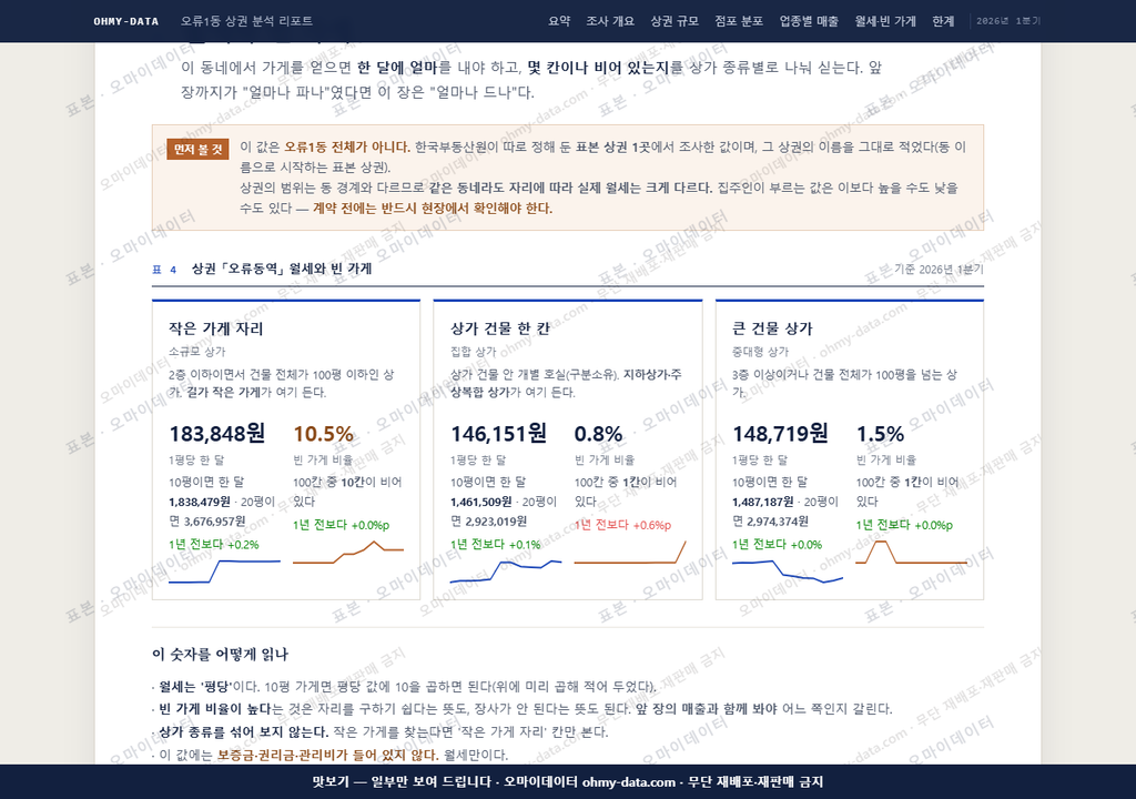 오류1동 오류1동_맛보기4.png