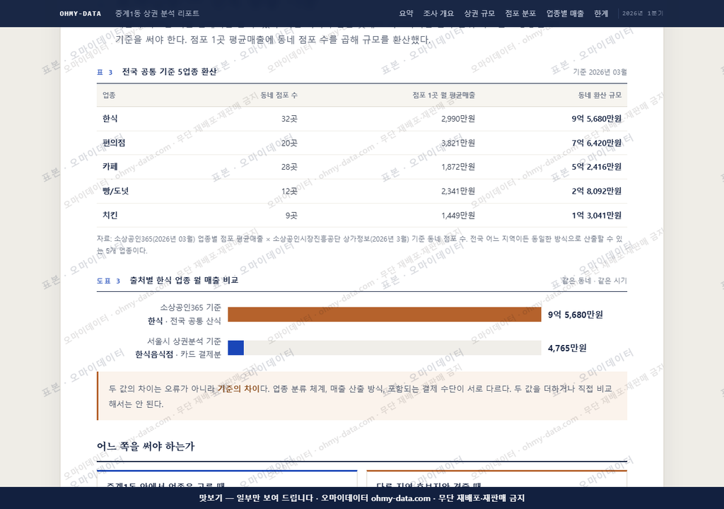 중계1동 중계1동_맛보기4.png