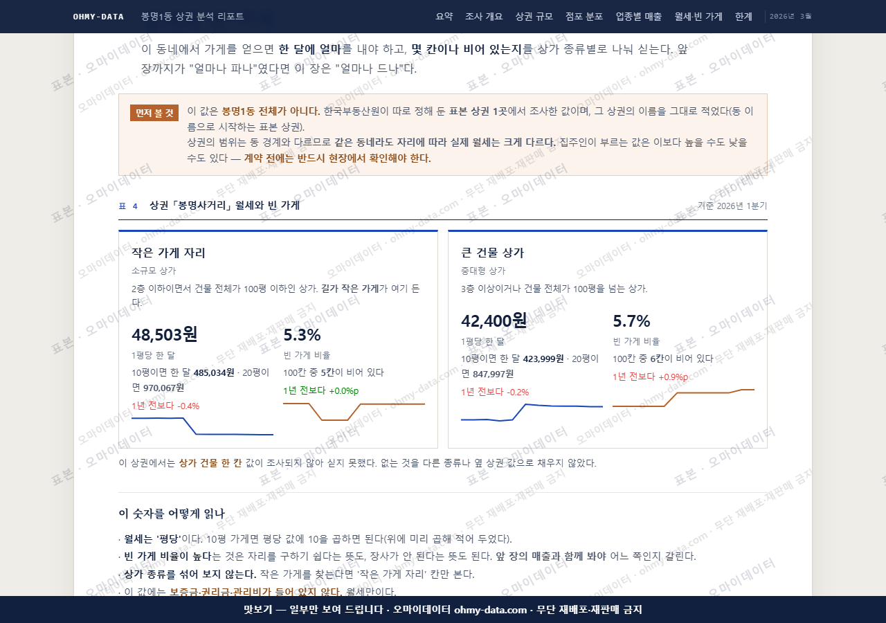 봉명1동 봉명1동_맛보기4.png