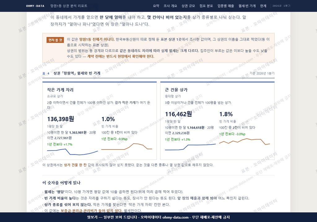 망원1동 망원1동_맛보기4.png