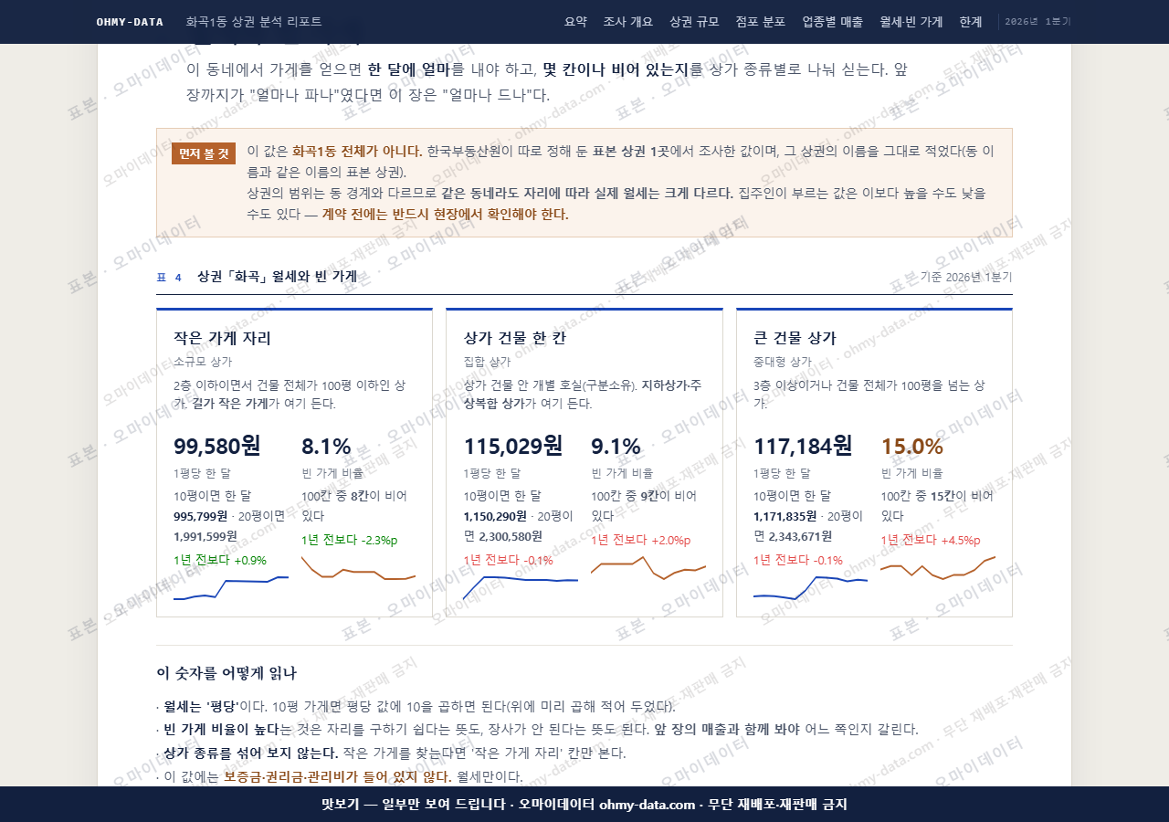 화곡1동 화곡1동_맛보기4.png