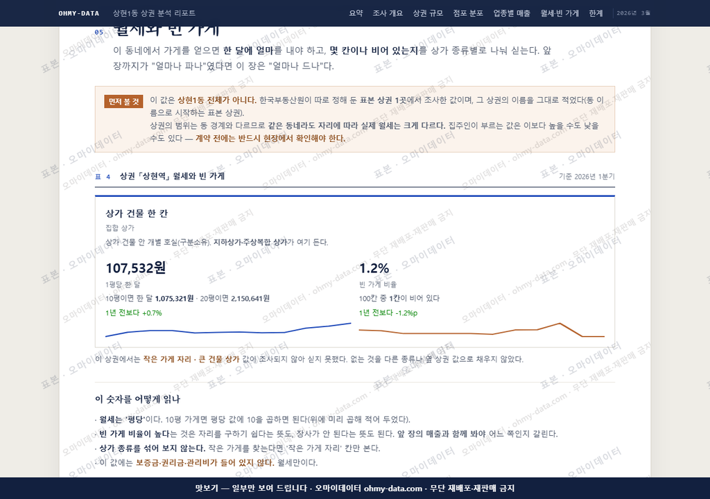 상현1동 상현1동_맛보기4.png