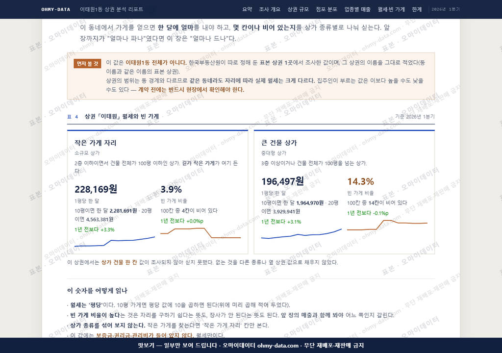 이태원1동 이태원1동_맛보기4.png