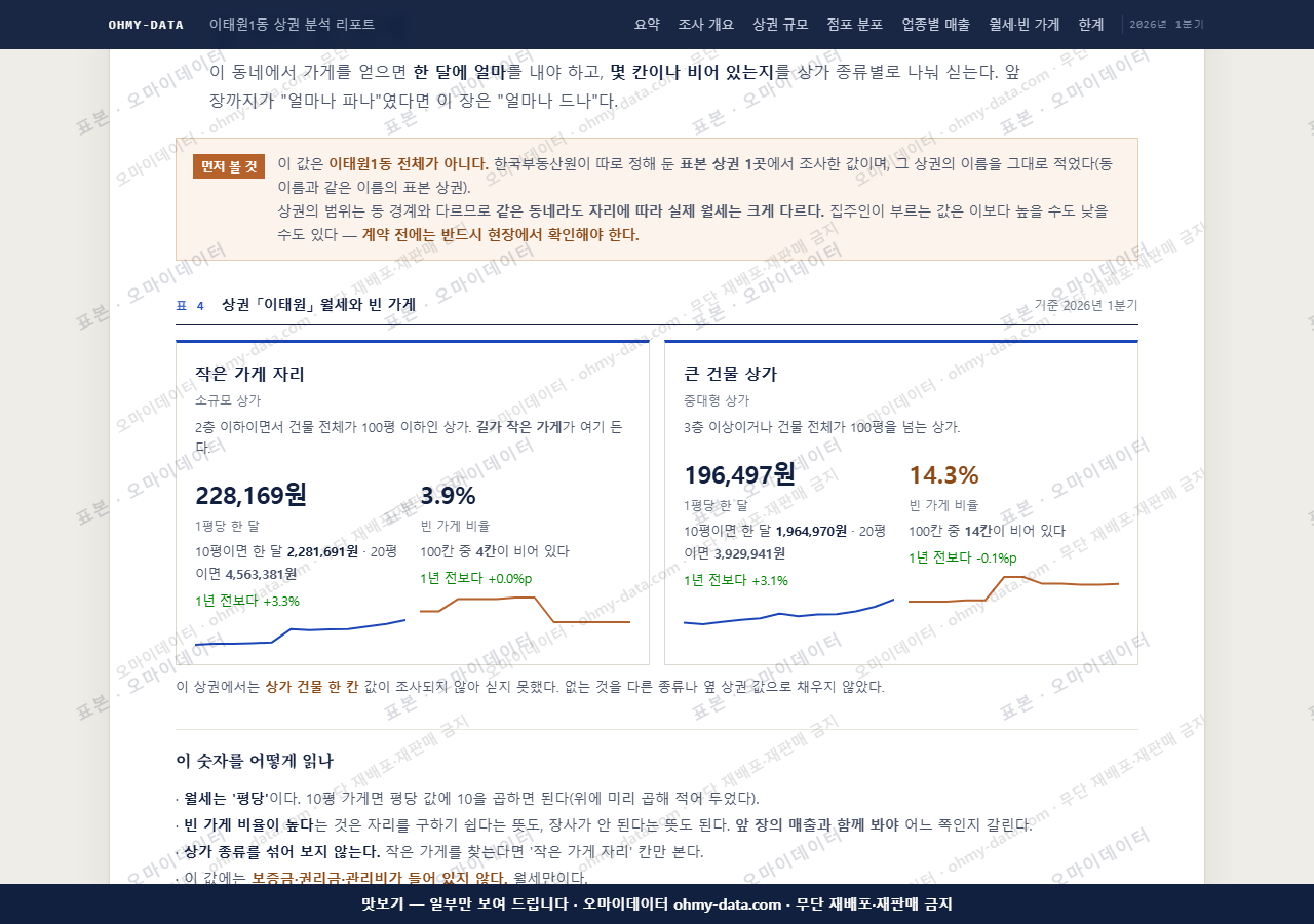 이태원1동 이태원1동_맛보기4.png
