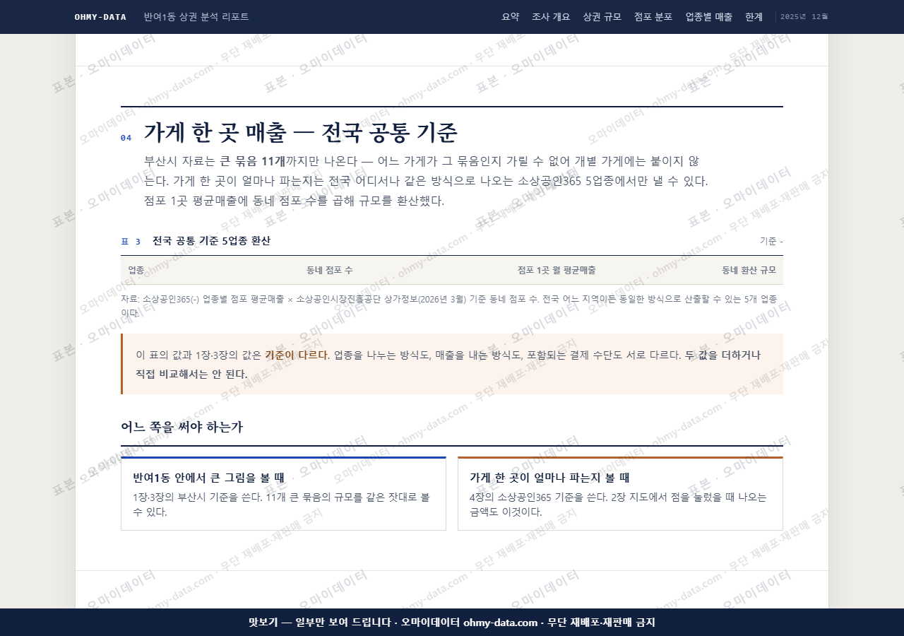 반여1동 반여1동_맛보기4.png
