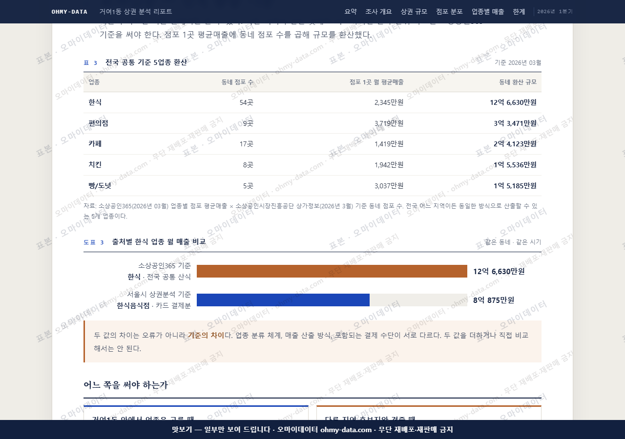 거여1동 거여1동_맛보기4.png