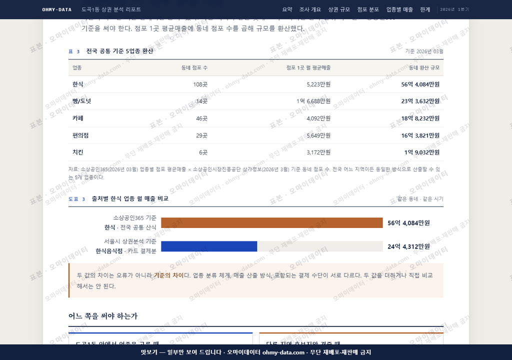 도곡1동 도곡1동_맛보기4.png