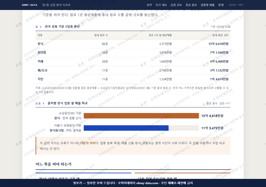 창1동 창1동_맛보기4.png
