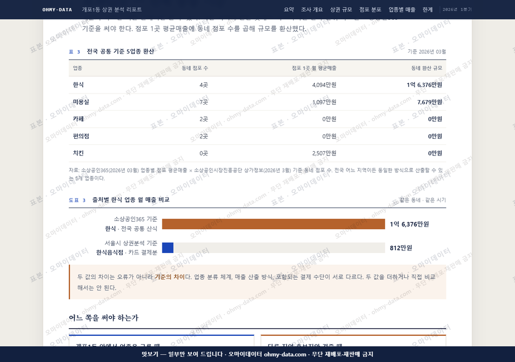 개포1동 개포1동_맛보기4.png