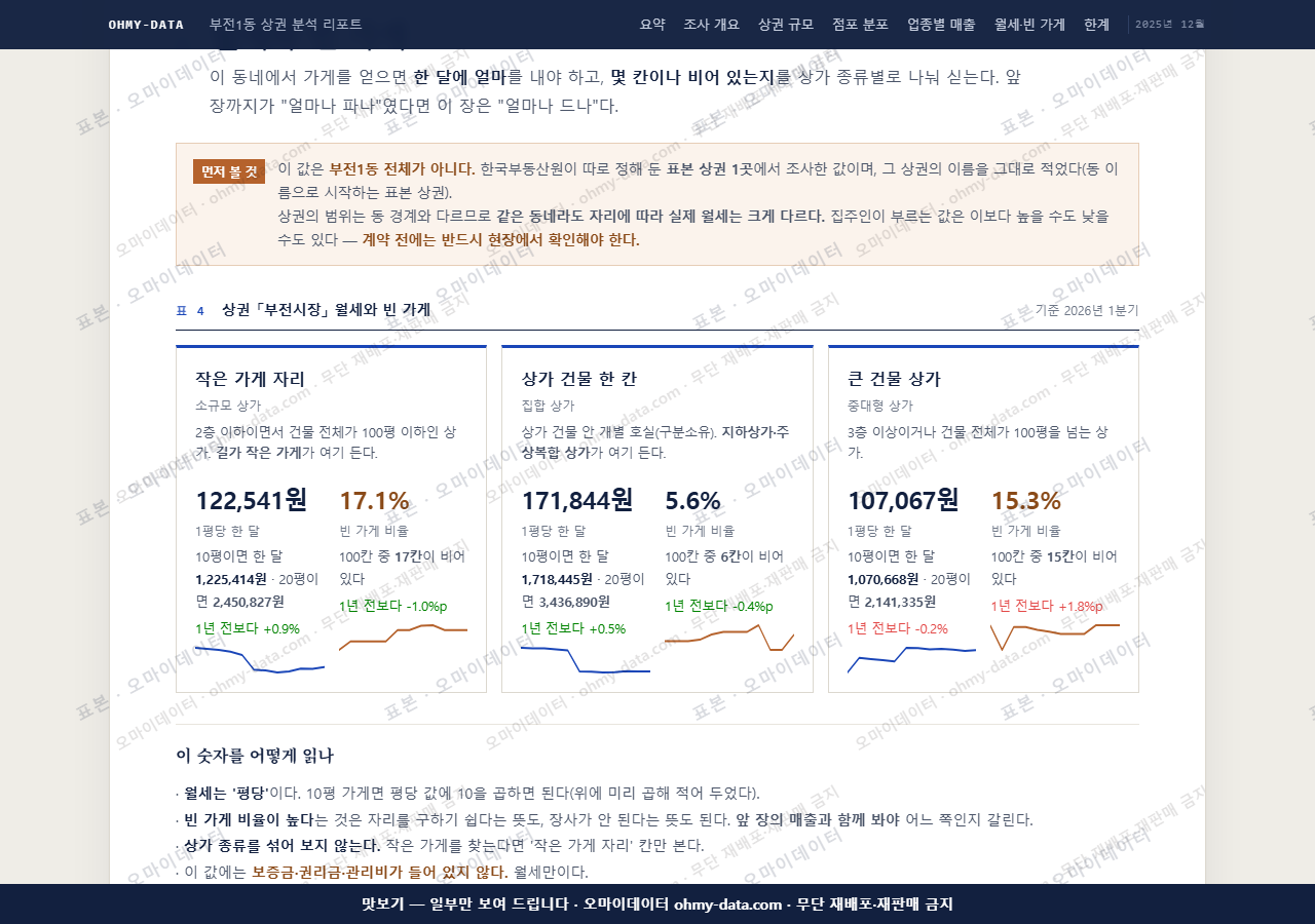 부전1동 부전1동_맛보기4.png