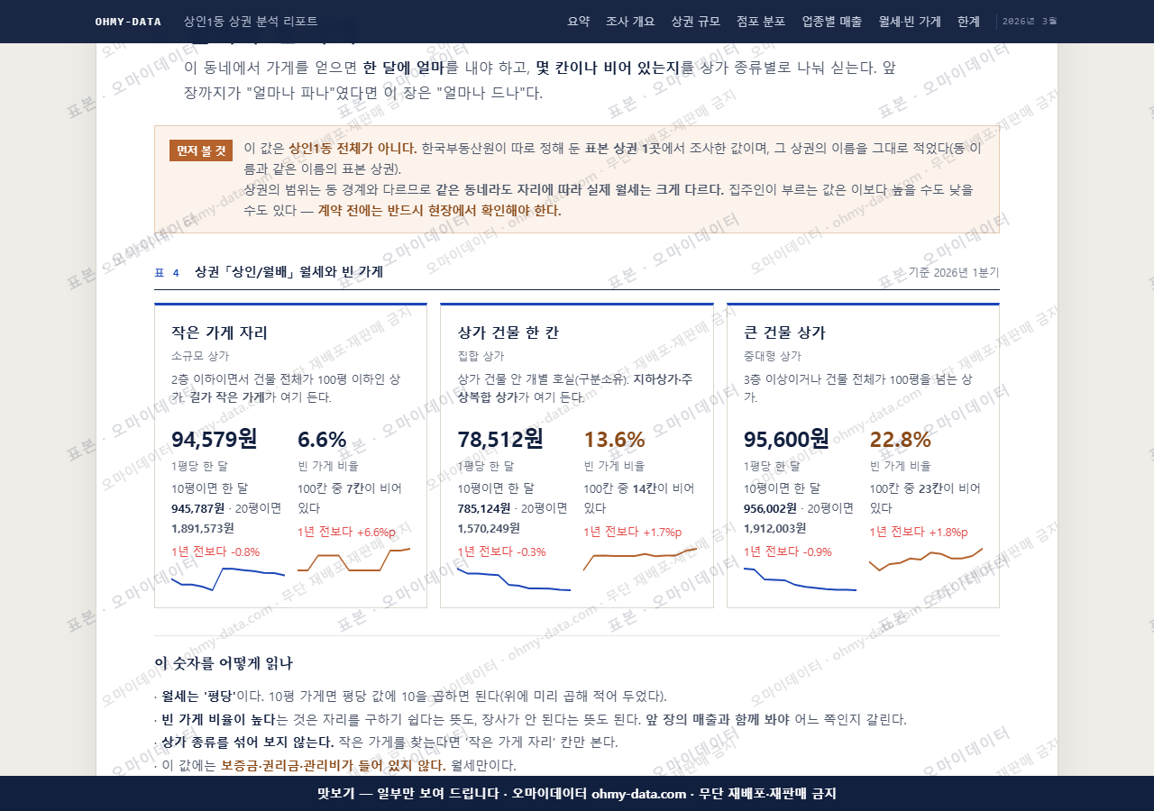 상인1동 상인1동_맛보기4.png