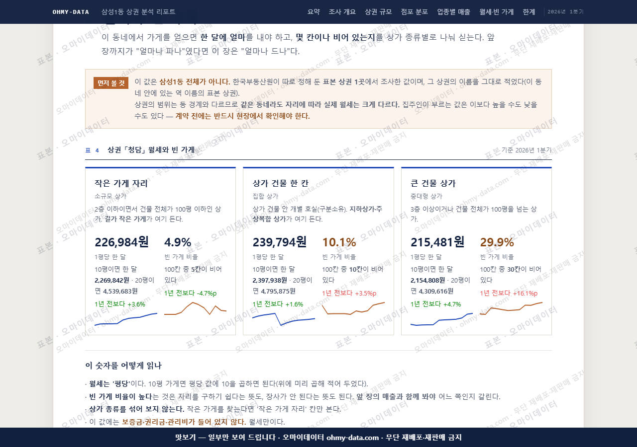 삼성1동 삼성1동_맛보기4.png